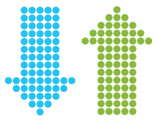 Deployment and Interoperability Options